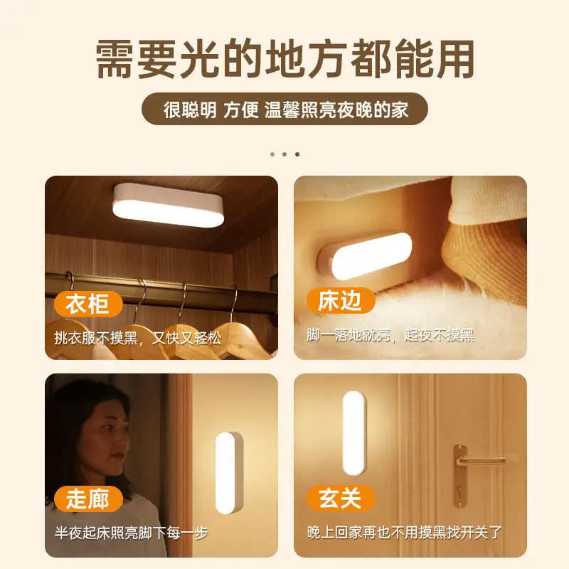 Intelligent Human Body Sensor Night Light for Bedroom, Voice-Controlled, Wireless Charging, Suitable for Hallways, Corridors, and Bedside Use - Image 3