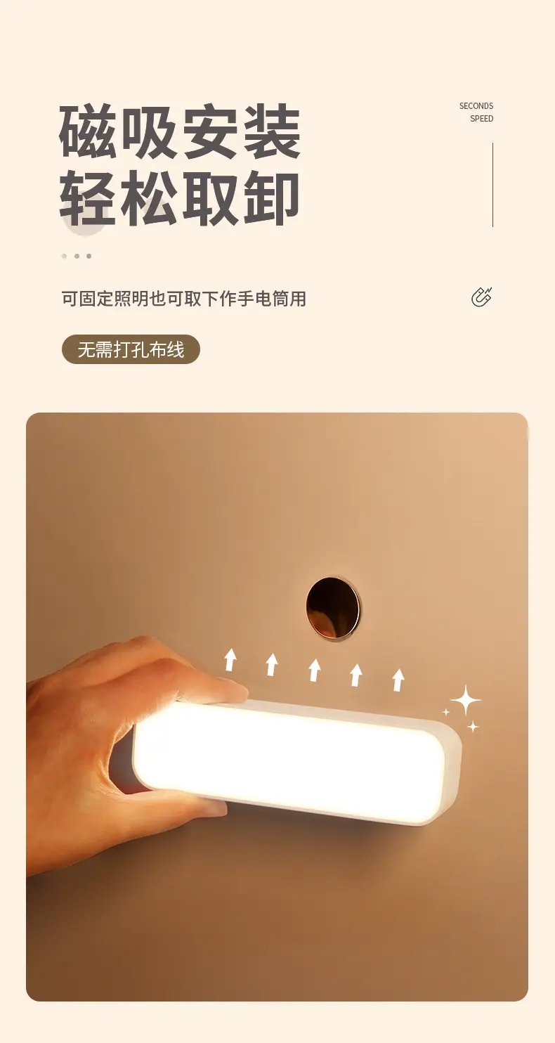 Intelligent Human Body Sensor Night Light for Bedroom, Voice-Controlled, Wireless Charging, Suitable for Hallways, Corridors, and Bedside Use — feature 10