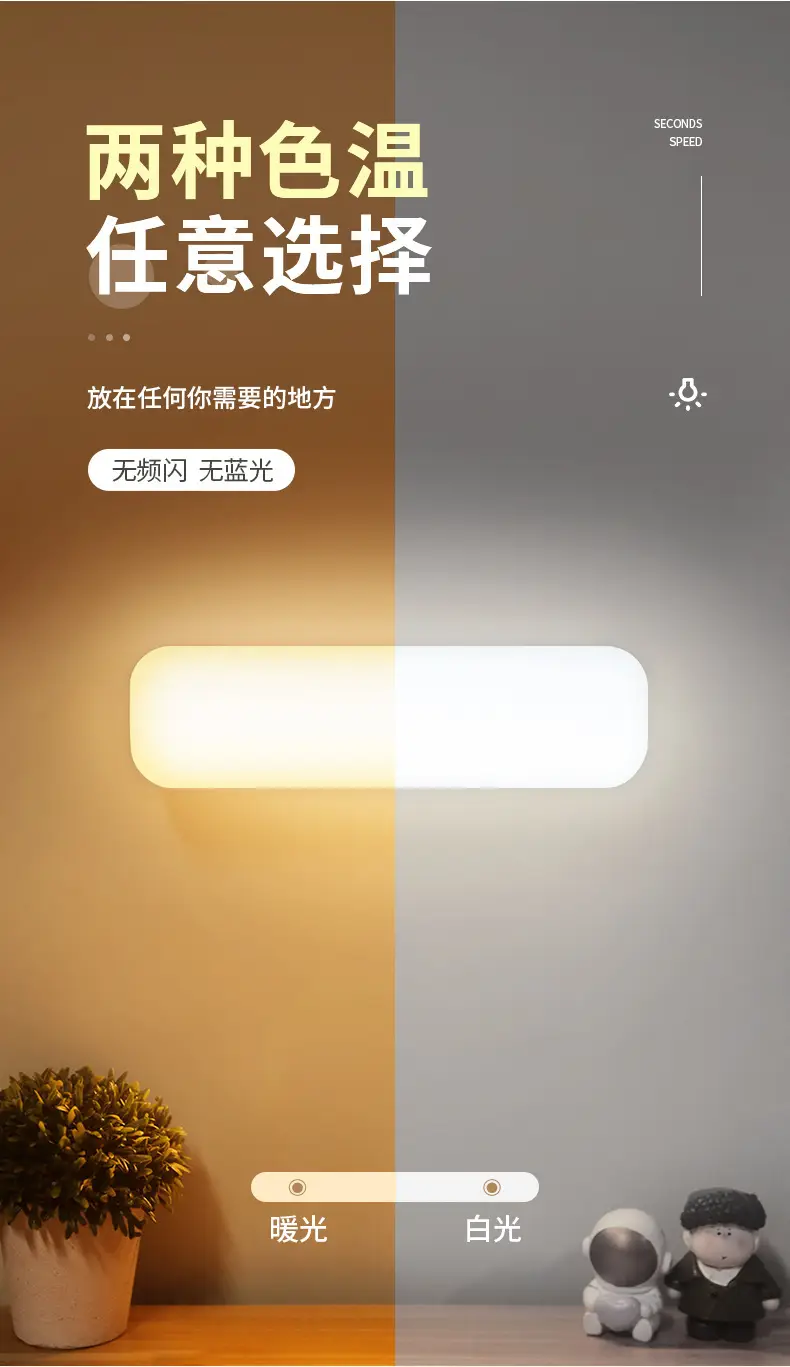 Intelligent Human Body Sensor Night Light for Bedroom, Voice-Controlled, Wireless Charging, Suitable for Hallways, Corridors, and Bedside Use — feature 14
