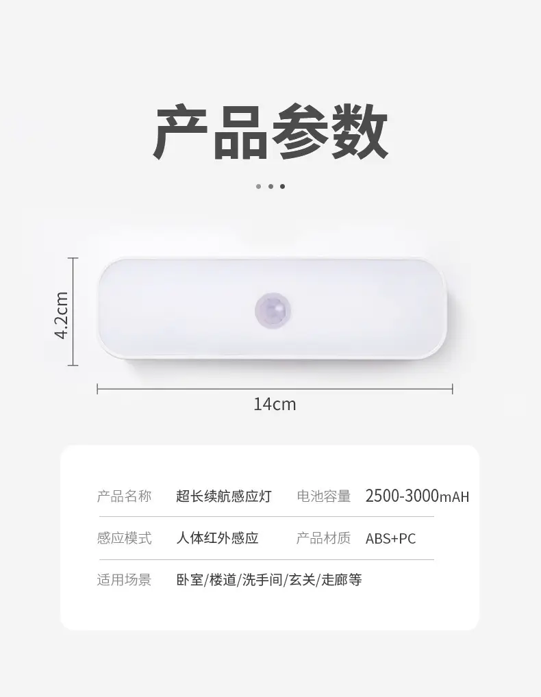Intelligent Human Body Sensor Night Light for Bedroom, Voice-Controlled, Wireless Charging, Suitable for Hallways, Corridors, and Bedside Use — feature 17