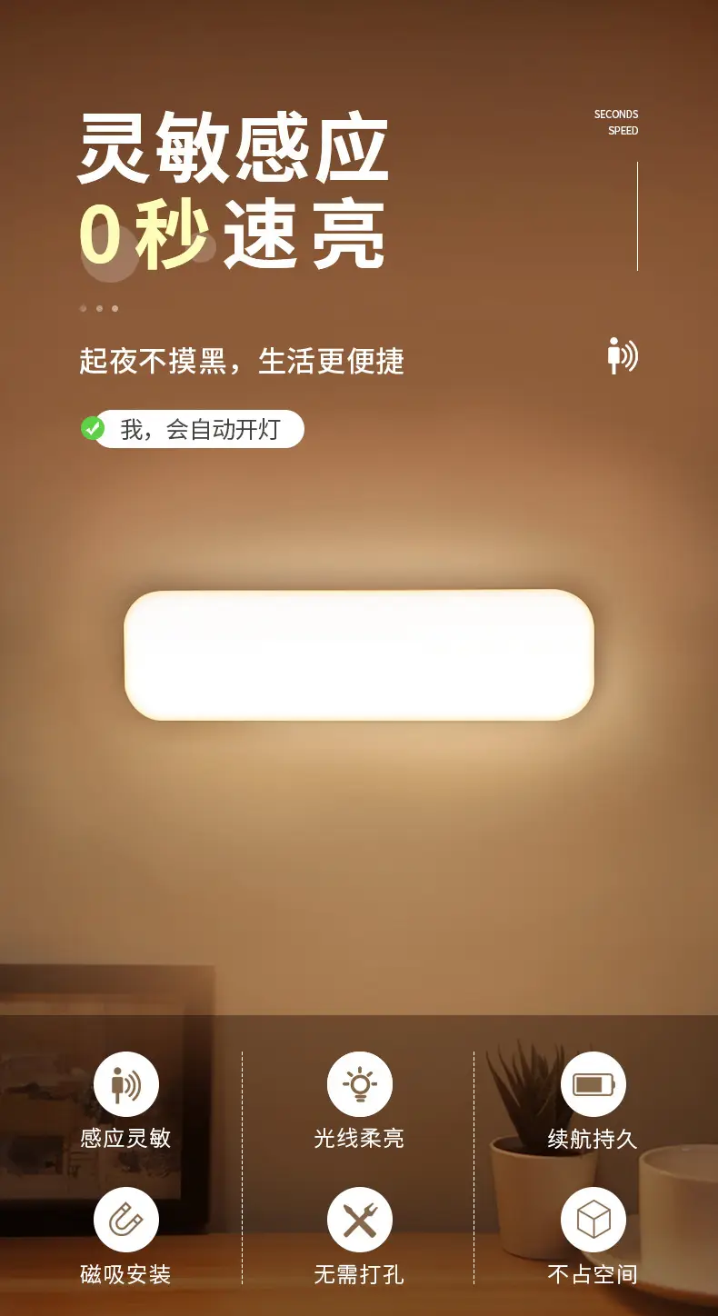 Intelligent Human Body Sensor Night Light for Bedroom, Voice-Controlled, Wireless Charging, Suitable for Hallways, Corridors, and Bedside Use — feature 2