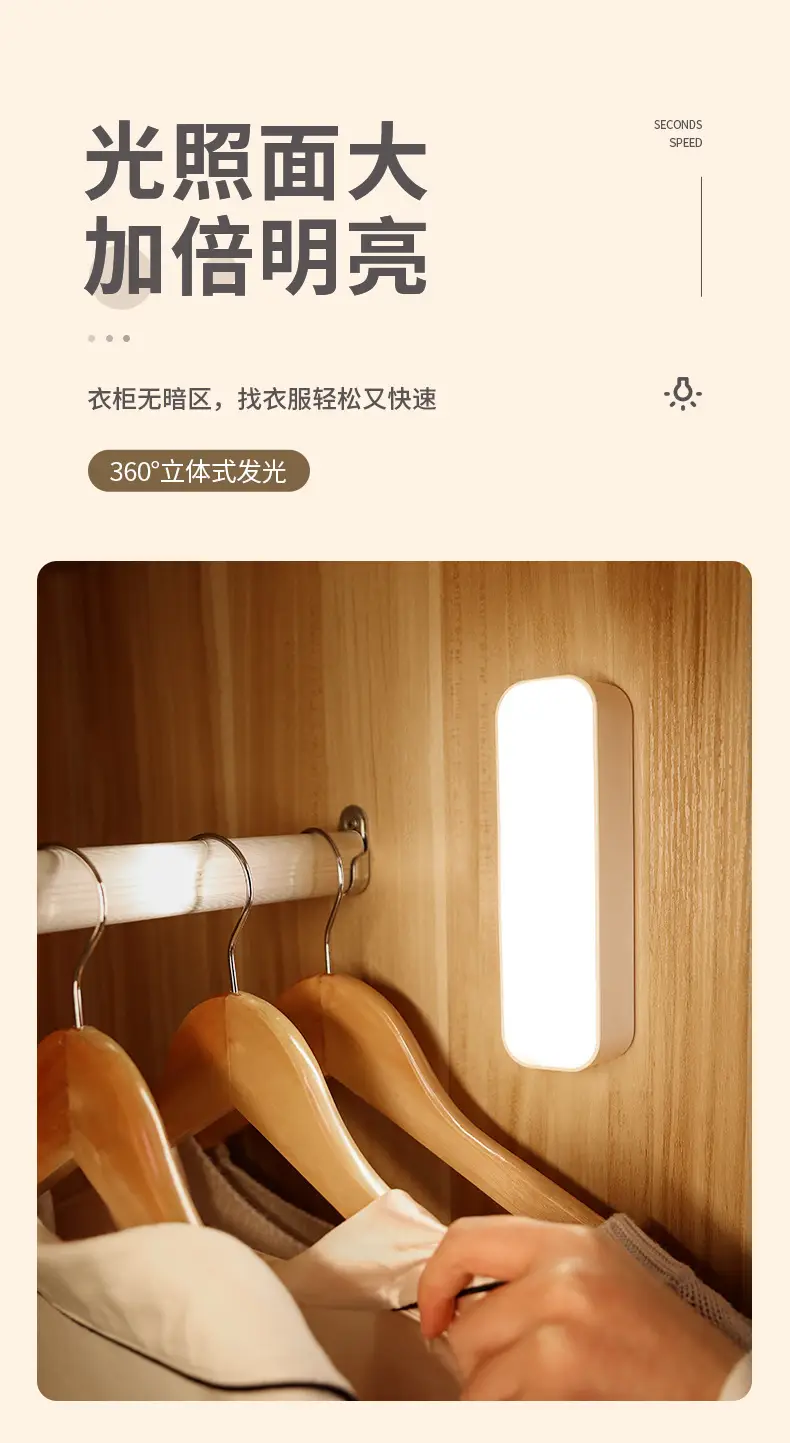 Intelligent Human Body Sensor Night Light for Bedroom, Voice-Controlled, Wireless Charging, Suitable for Hallways, Corridors, and Bedside Use — feature 6