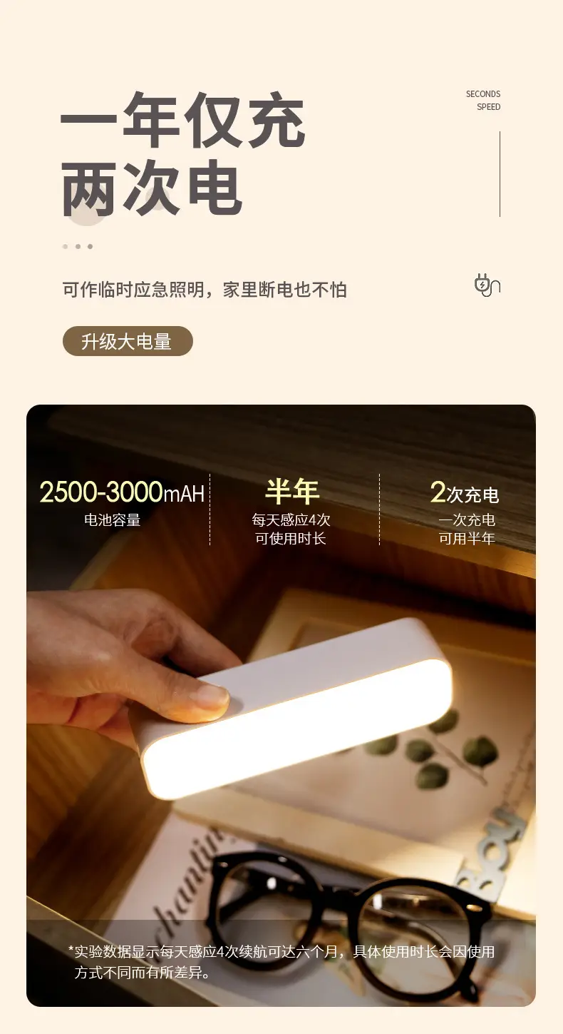 Intelligent Human Body Sensor Night Light for Bedroom, Voice-Controlled, Wireless Charging, Suitable for Hallways, Corridors, and Bedside Use — feature 7