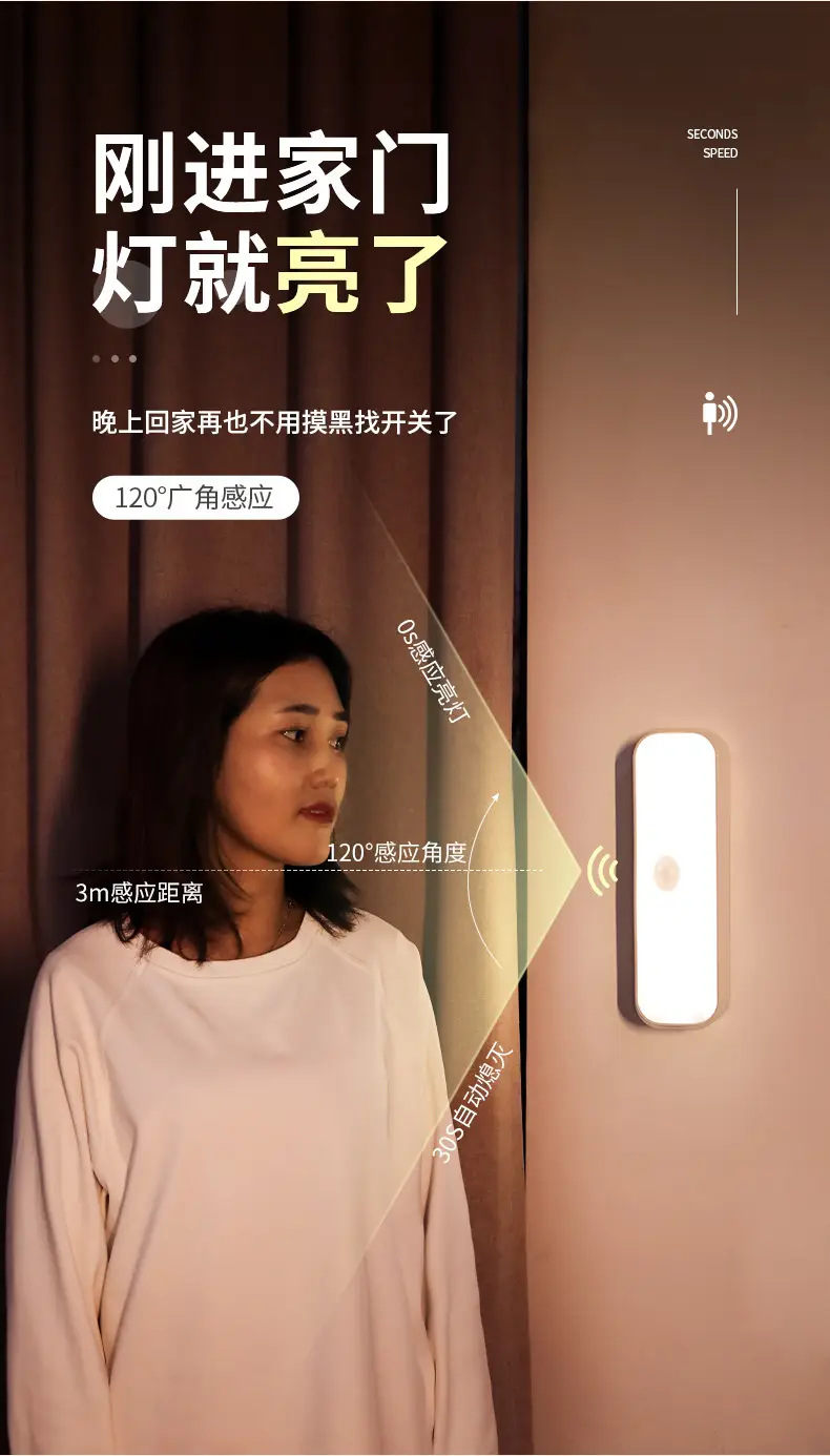 Intelligent Human Body Sensor Night Light for Bedroom, Voice-Controlled, Wireless Charging, Suitable for Hallways, Corridors, and Bedside Use — feature 8