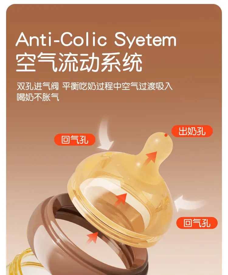 Ppsu Newborn Anti-Colic Feeding Bottle 240ml 60 Caliber Wide Mouth Cross-Border Hot-Selling Factory Direct Sales Wholesale — feature 22