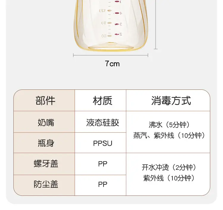 Ppsu Newborn Anti-Colic Feeding Bottle 240ml 60 Caliber Wide Mouth Cross-Border Hot-Selling Factory Direct Sales Wholesale — feature 29