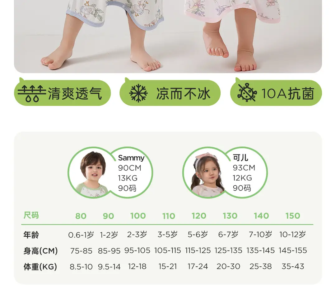 Wellberu Class a Children's Summer Pajamas, Thin Girls' Nightgown, Lightweight and Breathable Boys' Pajamas, Home Wear — feature 3