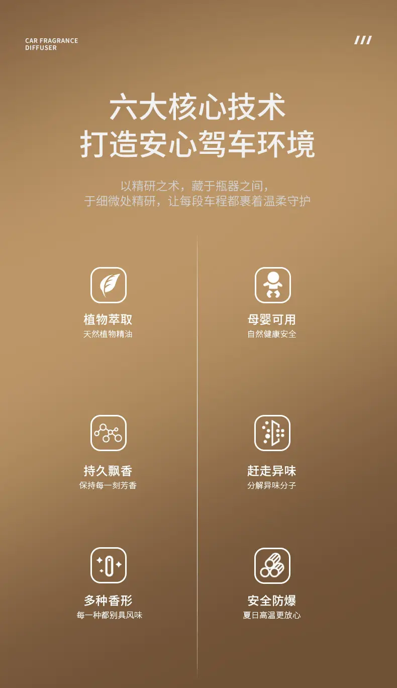 New Tiktok Hot-Selling Guanshan Aromatherapy Essential Oil Car Perfume Ornament, Odor Removal Car Fragrance, Jianshan Car Perfume — feature 2
