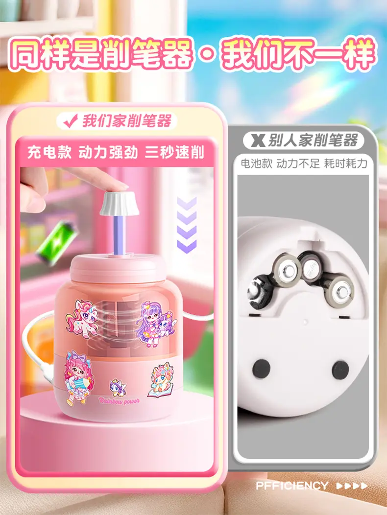 Kaba Bear's New Model Automatic Electric Pencil Sharpener, Small Pencil Sharpener for Elementary School Students — feature 3