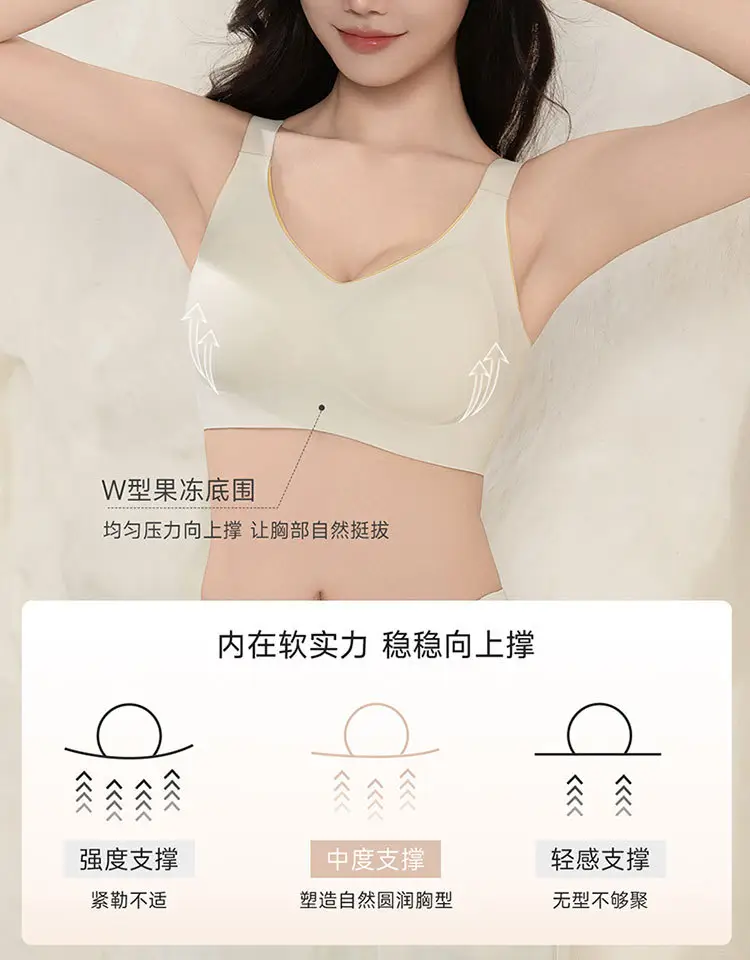 Push-Up and Lift-Up Bra with Side Breast Support, Seamless, Soft Support, Comfortable and Soft, Wireless, Everyday Commuter Underwear Wholesale — feature 4