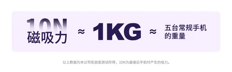 True 15W Ultra-Thin Aluminum Alloy Magnetic Wireless Power Bank Magsafe Wireless Fast Charging Portable Power Bank — feature 16