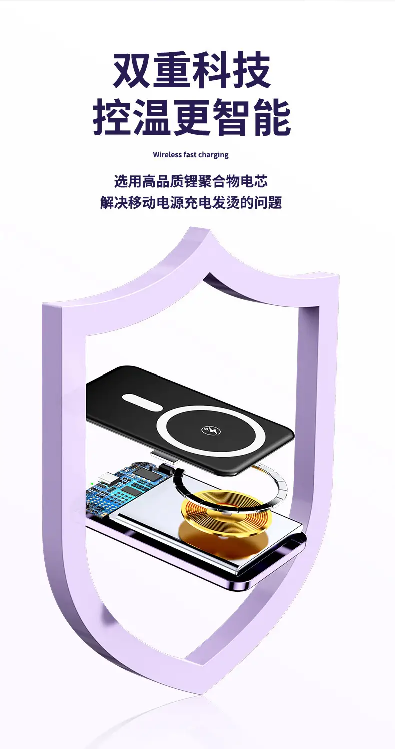 True 15W Ultra-Thin Aluminum Alloy Magnetic Wireless Power Bank Magsafe Wireless Fast Charging Portable Power Bank — feature 22