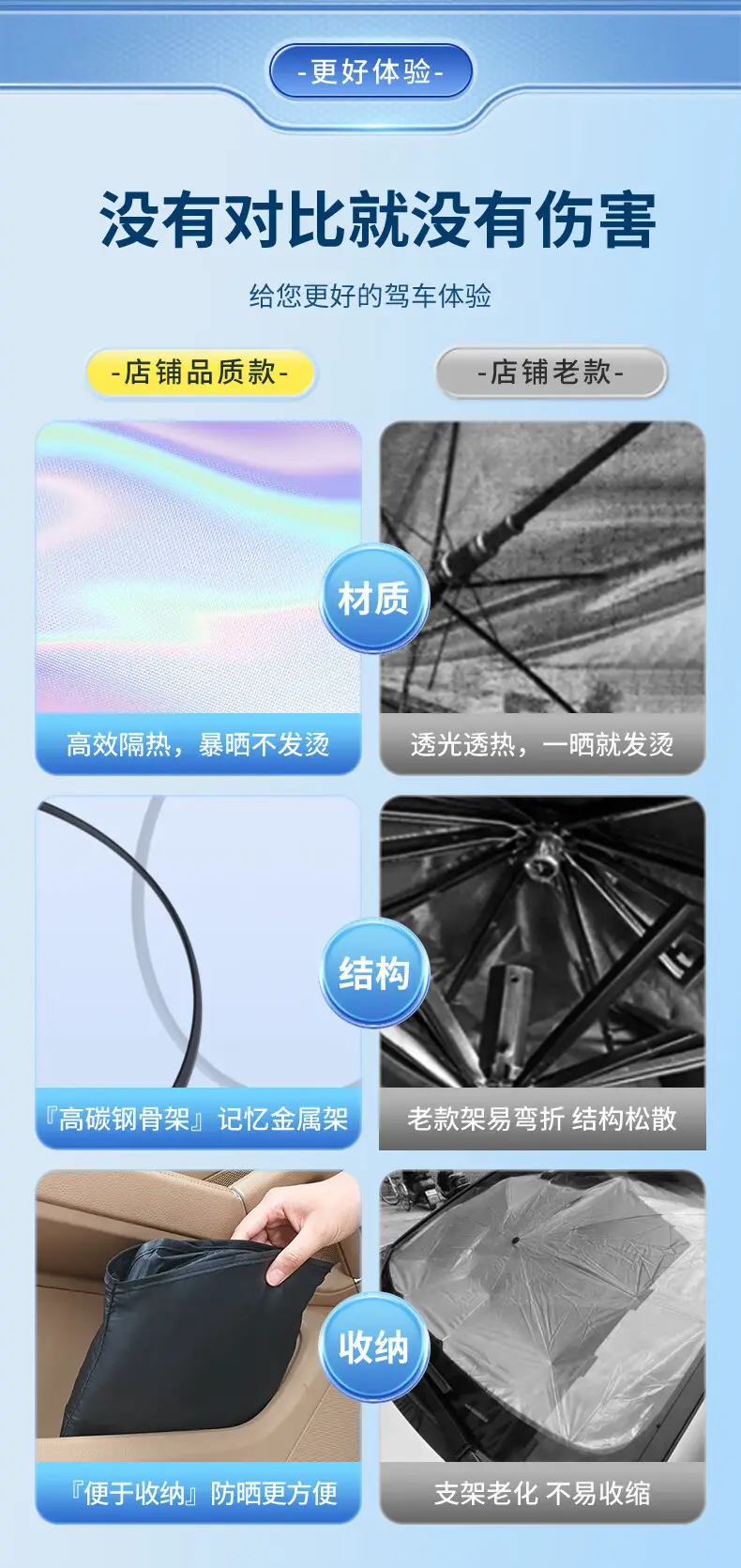 Suitable for Chery Tiggo 7/8/9, Arrizo 8/Ice Cream Car Laser Sunshade, Sun Protection and Heat Insulation Curtain Umbrella — feature 2