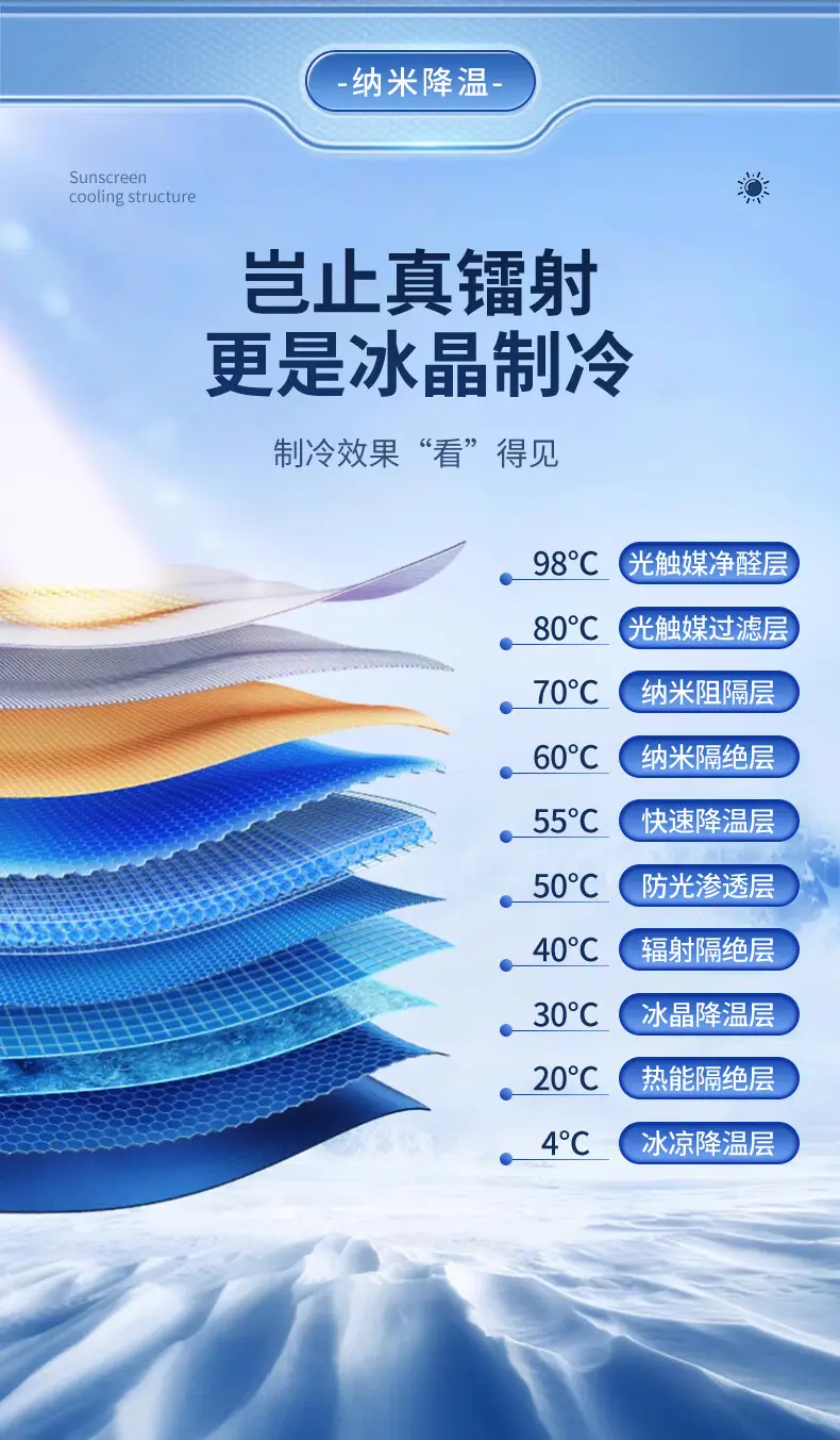 Suitable for Chery Tiggo 7/8/9, Arrizo 8/Ice Cream Car Laser Sunshade, Sun Protection and Heat Insulation Curtain Umbrella — feature 7