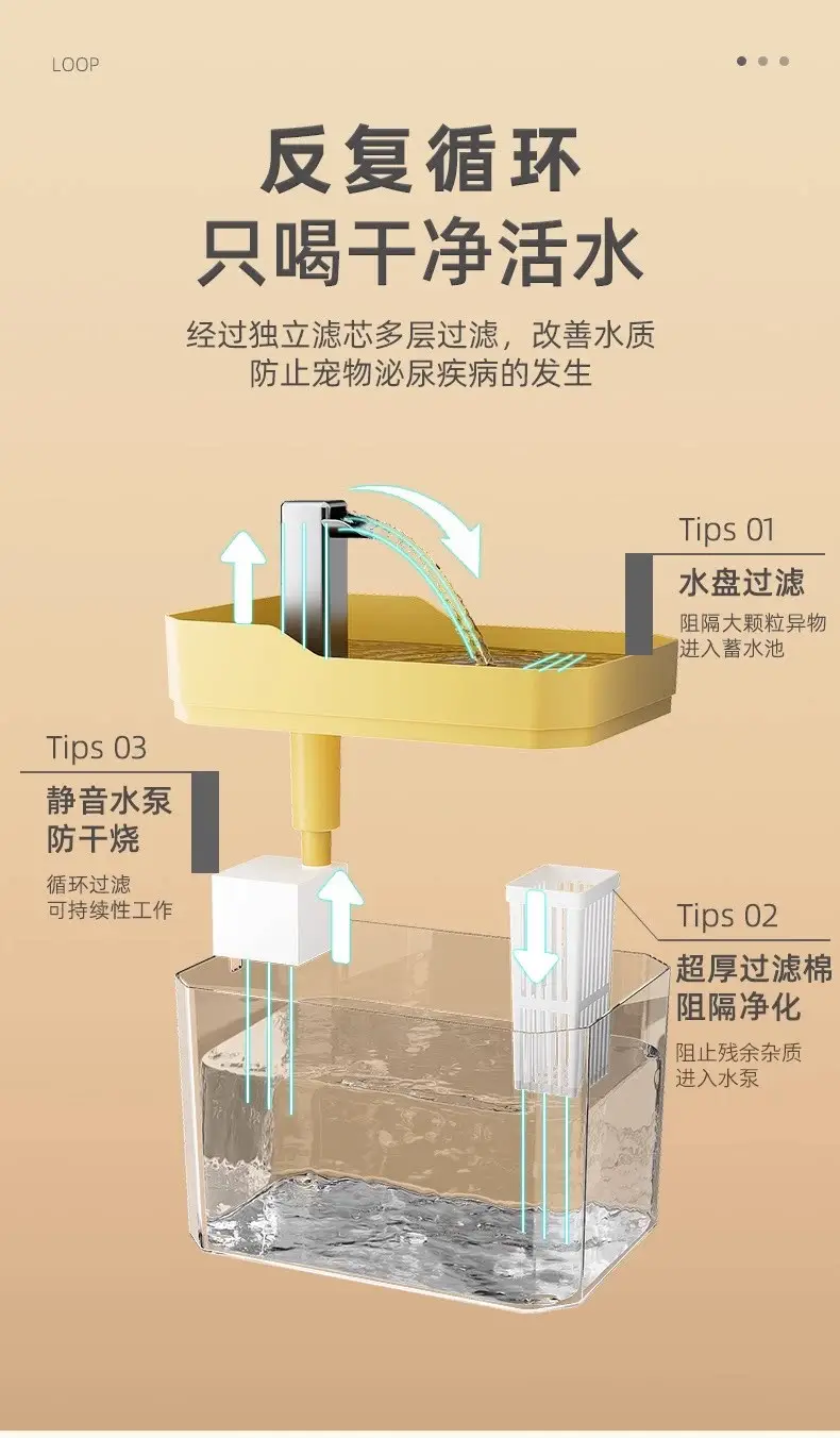 Automatic Cat Water Dispenser, Flowing Water, Silent Cat Water Dispenser, Pet Dog Water Dispenser, Circulating Water Dispenser — feature 5