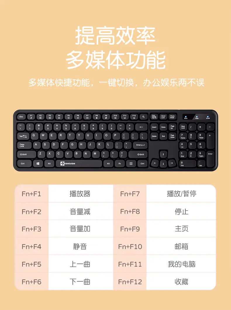 Wireless Keyboard Office-Specific Keyboard and Mouse Set Mouse Silent White Notebook Desktop Computer — feature 14