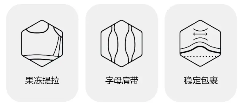 Cross-Border Seamless Underwear with Jelly Strips for Soft Support, Side Breast Collection, Fixed Cups, Wireless, Ultra-Soft and Thin Bra — feature 3