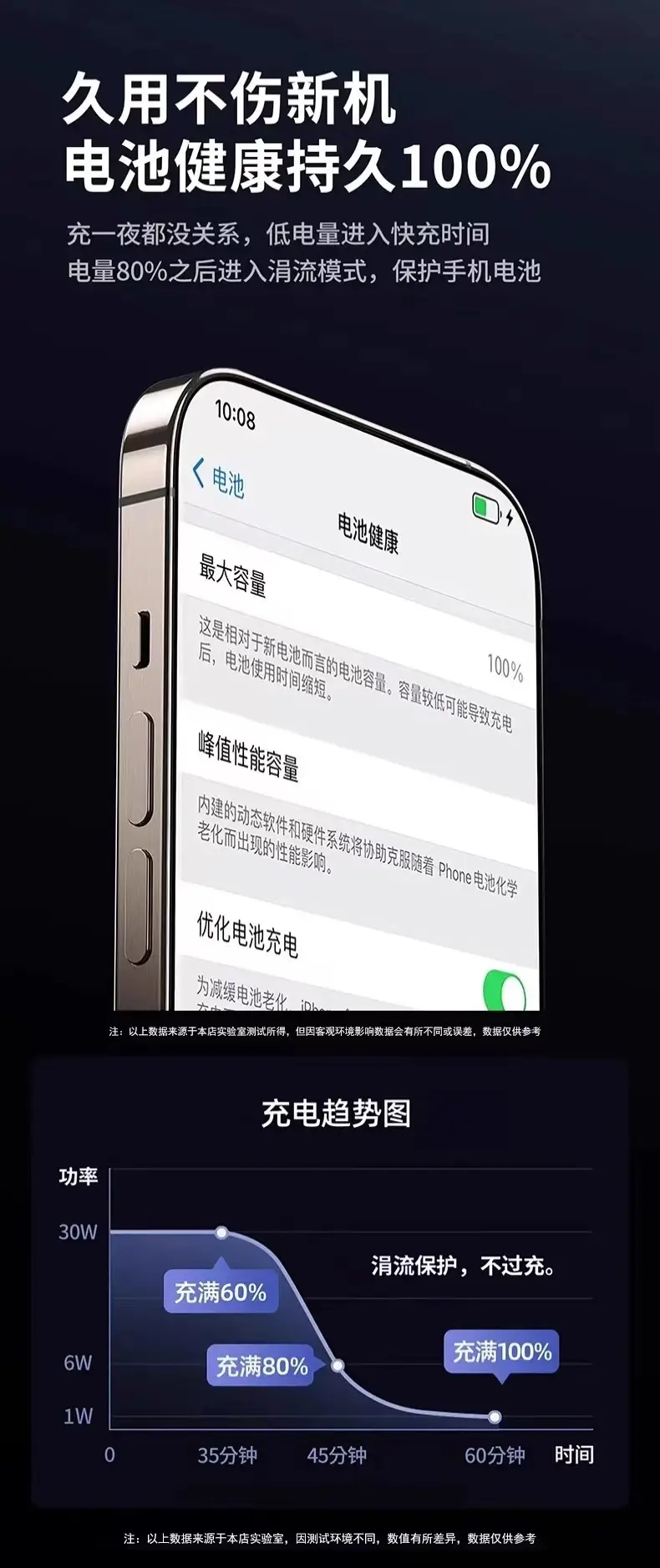 Typec Data Cable 6A Super Fast Charging Suitable for Apple 15-17 Charging Cable Huawei Xiaomi Vivo Android 66W — feature 11
