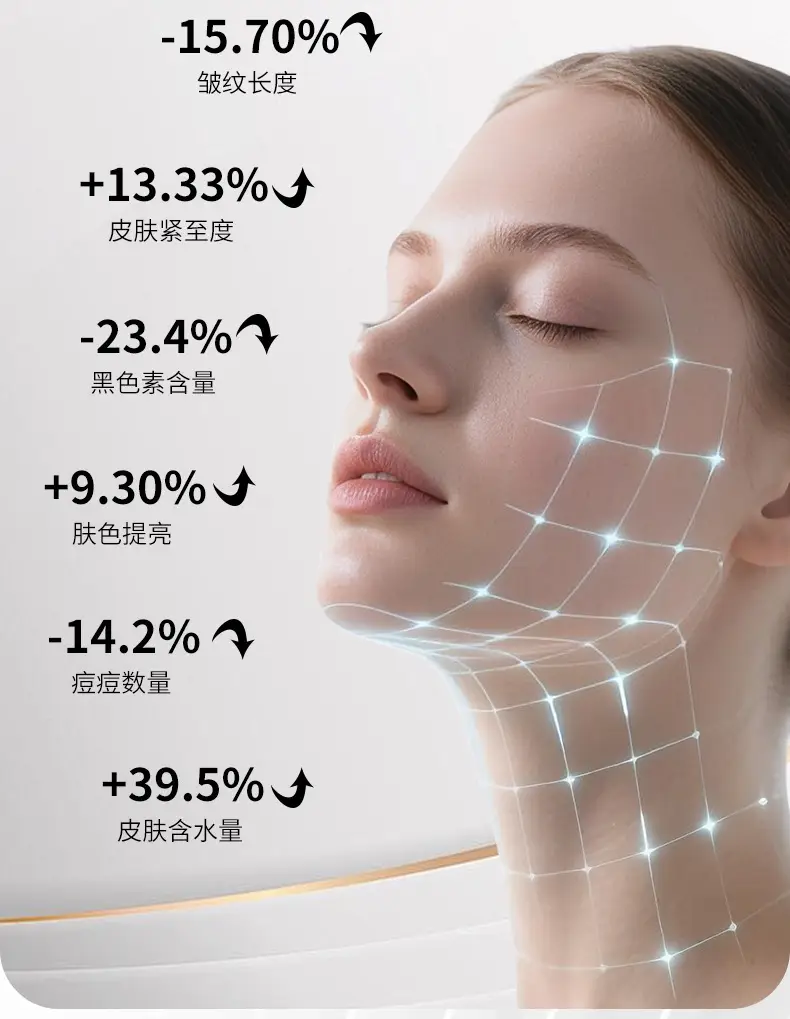 Home-Use Photon Skin Rejuvenation Beauty Machine, Silicone Colored Light Mask, Led Spectrum Red Light Beauty Device — feature 13