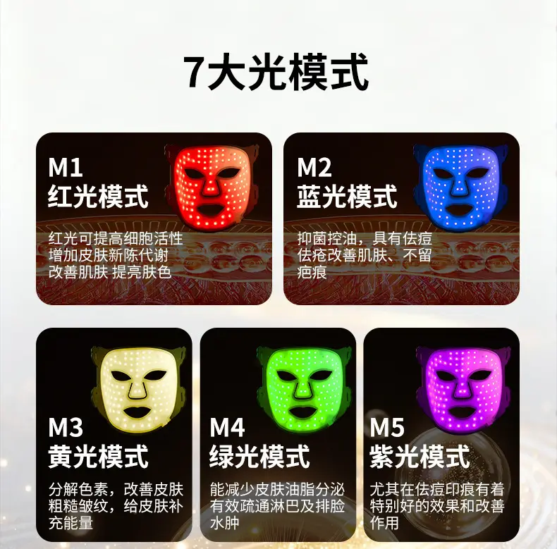 Home-Use Photon Skin Rejuvenation Beauty Machine, Silicone Colored Light Mask, Led Spectrum Red Light Beauty Device — feature 21