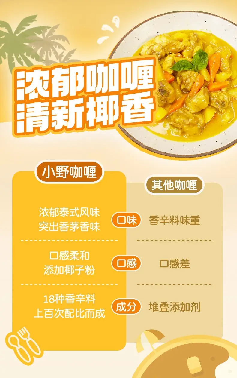 Ono Light Cooking Flagship Store Thai Curry Paste Seasoning Fried Rice Sauce Yellow Curry Home Use Sauce Pack Thai Cuisine Pack — feature 6