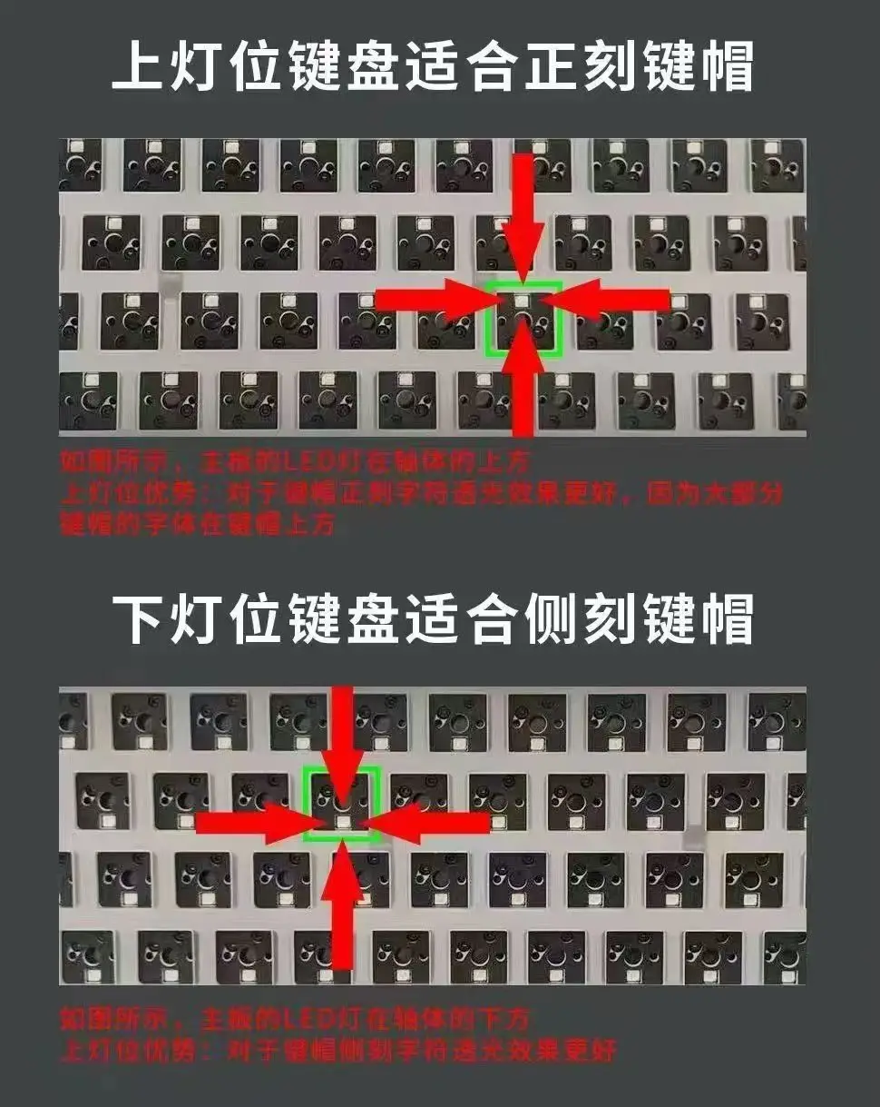 New Style Micro-Dust Translucent Keycaps with Pbt Personalized Gradient Craftsmanship, Compatible with Cross-Axis Mechanical Keyboards — feature 4
