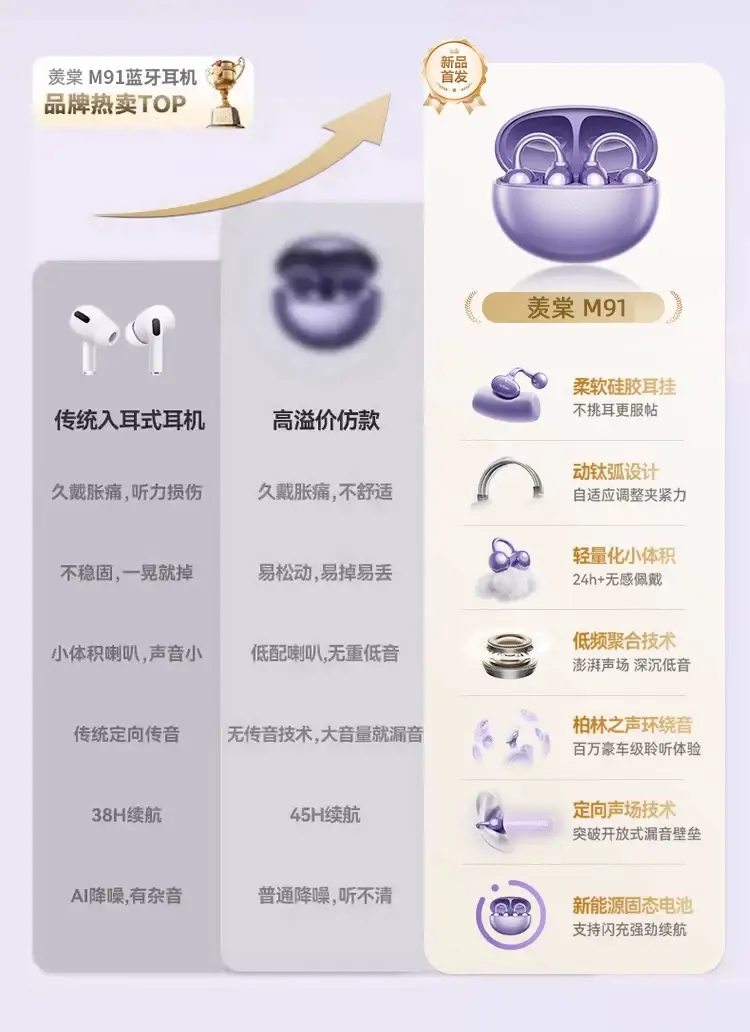 2026 New Model Bluetooth Earphones, Ear-Clip Type, Air Conduction, In-Ear Wireless, Over-Ear Style, Wireless Headphones for Running — feature 10