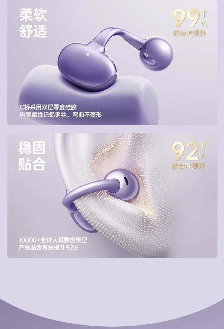 2026 New Model Bluetooth Earphones, Ear-Clip Type, Air Conduction, In-Ear Wireless, Over-Ear Style, Wireless Headphones for Running — feature 19