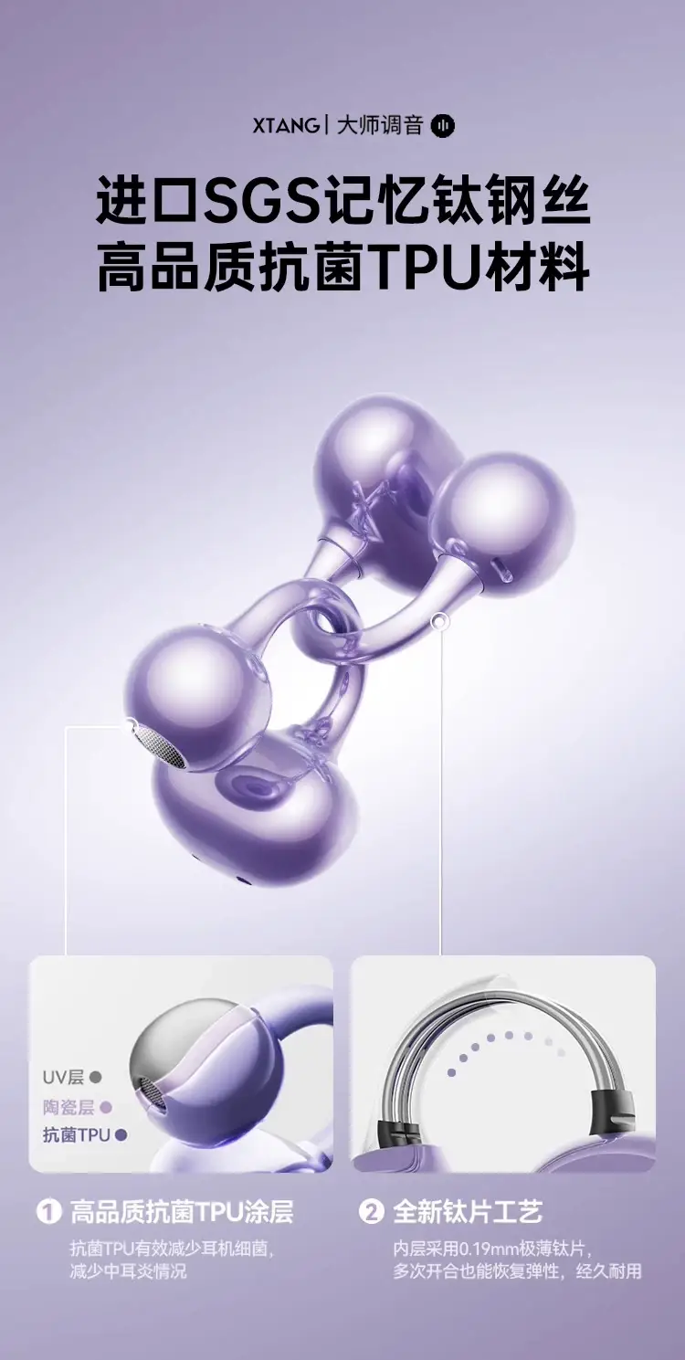 2026 New Model Bluetooth Earphones, Ear-Clip Type, Air Conduction, In-Ear Wireless, Over-Ear Style, Wireless Headphones for Running — feature 20
