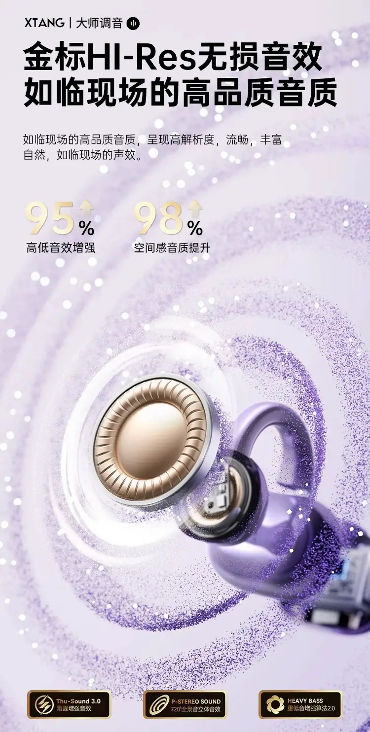 2026 New Model Bluetooth Earphones, Ear-Clip Type, Air Conduction, In-Ear Wireless, Over-Ear Style, Wireless Headphones for Running — feature 23