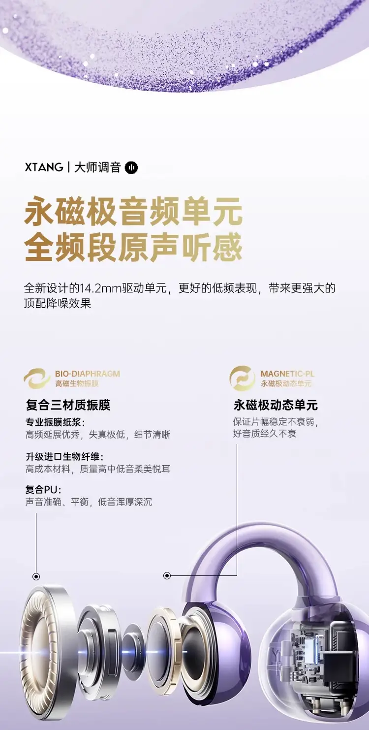 2026 New Model Bluetooth Earphones, Ear-Clip Type, Air Conduction, In-Ear Wireless, Over-Ear Style, Wireless Headphones for Running — feature 24