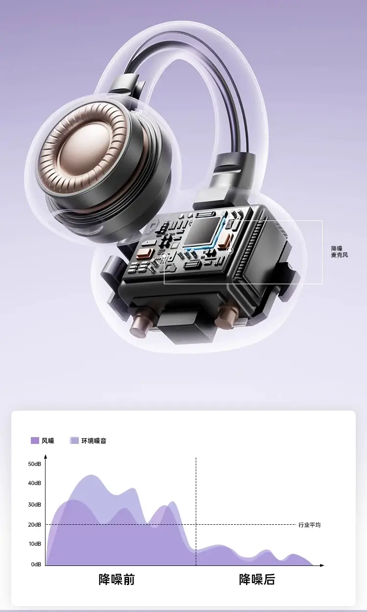 2026 New Model Bluetooth Earphones, Ear-Clip Type, Air Conduction, In-Ear Wireless, Over-Ear Style, Wireless Headphones for Running — feature 27