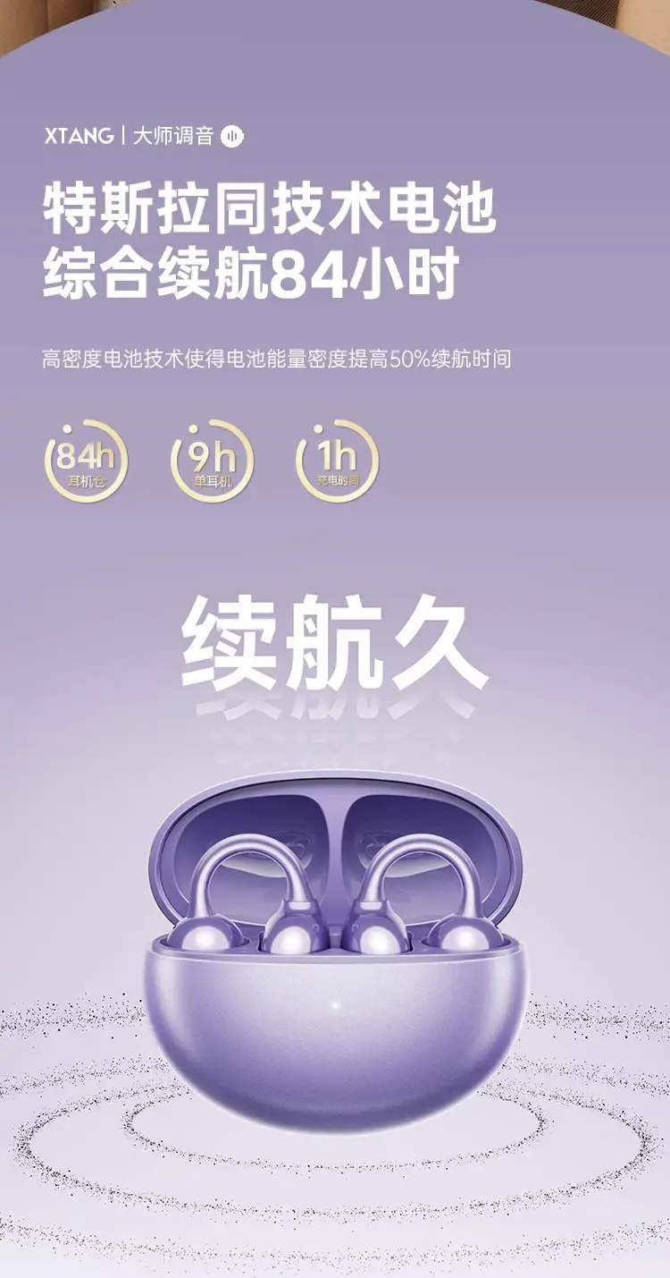 2026 New Model Bluetooth Earphones, Ear-Clip Type, Air Conduction, In-Ear Wireless, Over-Ear Style, Wireless Headphones for Running — feature 29