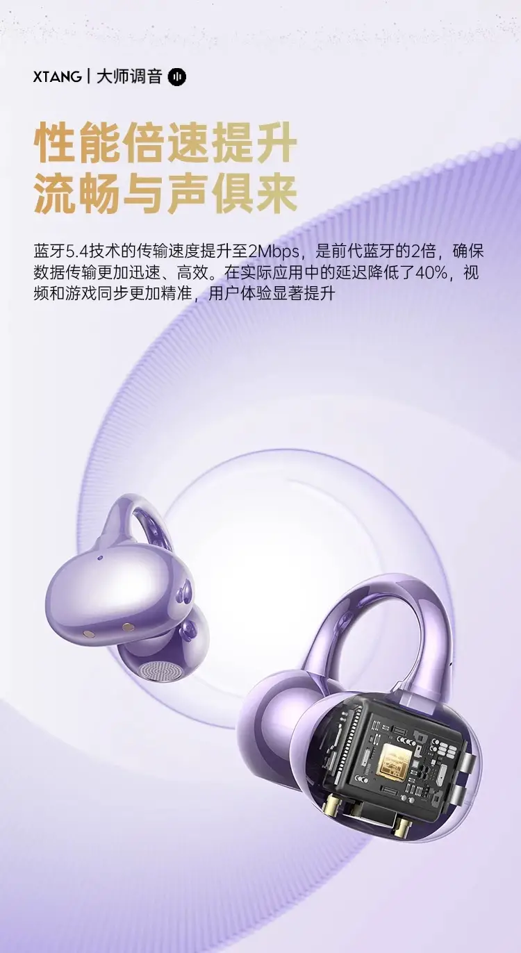2026 New Model Bluetooth Earphones, Ear-Clip Type, Air Conduction, In-Ear Wireless, Over-Ear Style, Wireless Headphones for Running — feature 30