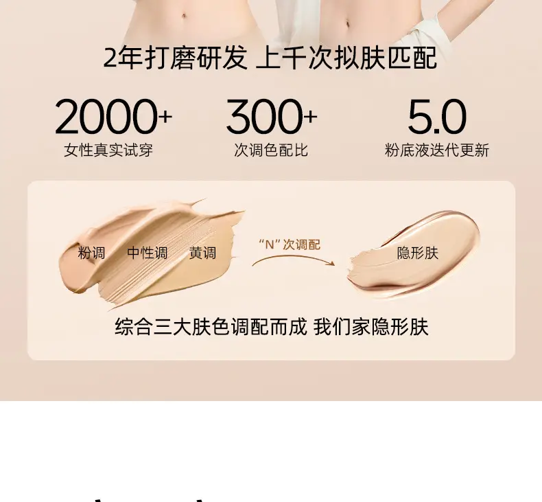 【One Garment, Four Ways to Wear】New Seamless Foundation-Like Lingerie with Beautiful Back Design, Anti-Exposure Camisole, Small Chest Gathering Women's Lingerie — feature 8