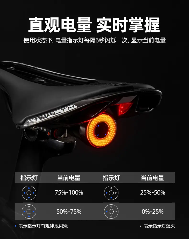 Rock Brothers Bicycle Tail Light Intelligent Sensor Brake Light Cycling Equipment — feature 10