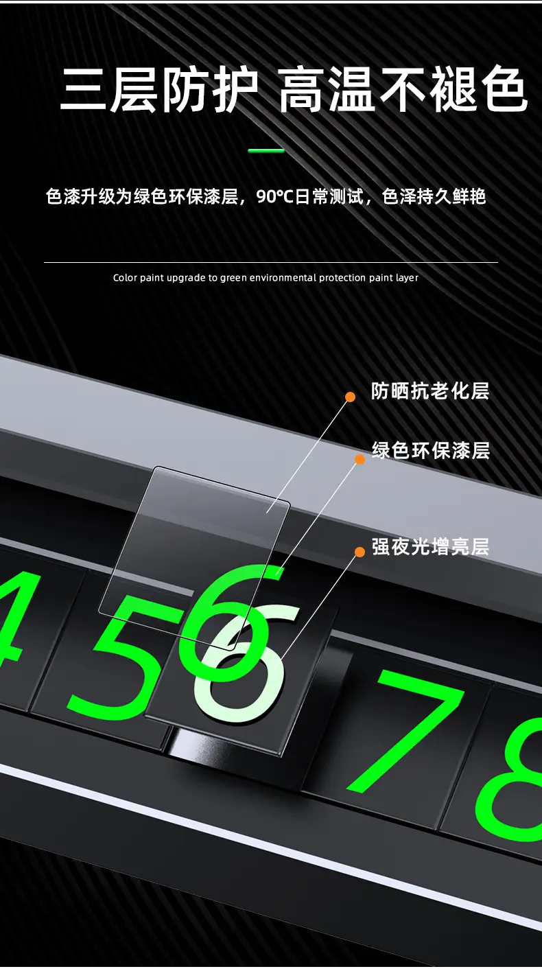 Changan Deep Blue S7 S07 S05 Sl03 G318 L07 Car Temporary Parking Number Plate Telephone Number Transfer Card — feature 8