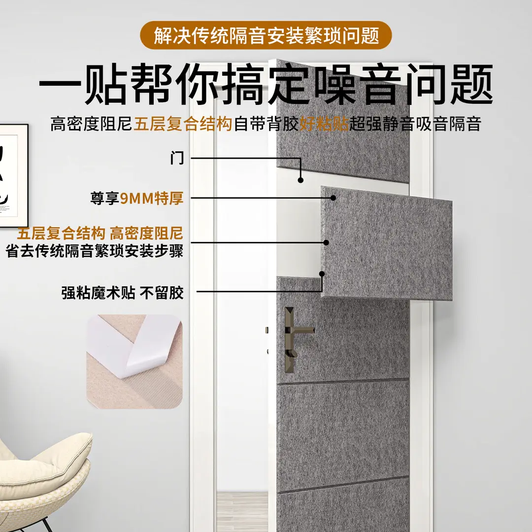 Super Soundproof Door Stickers, Soundproof Felt, Bedroom Door Soundproofing Cotton, Door Sound-Absorbing Cotton, Entry Door Soundproofing Panels, Soundproofing Magic Tool