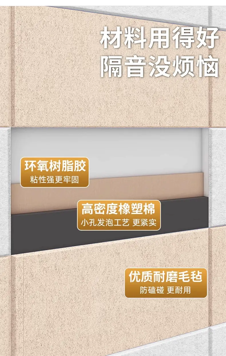 Super Soundproof Door Stickers, Soundproof Felt, Bedroom Door Soundproofing Cotton, Door Sound-Absorbing Cotton, Entry Door Soundproofing Panels, Soundproofing Magic Tool — feature 10