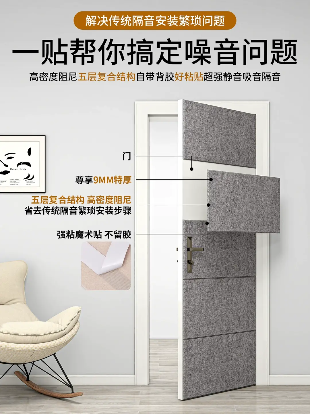 Super Soundproof Door Stickers, Soundproof Felt, Bedroom Door Soundproofing Cotton, Door Sound-Absorbing Cotton, Entry Door Soundproofing Panels, Soundproofing Magic Tool — feature 11