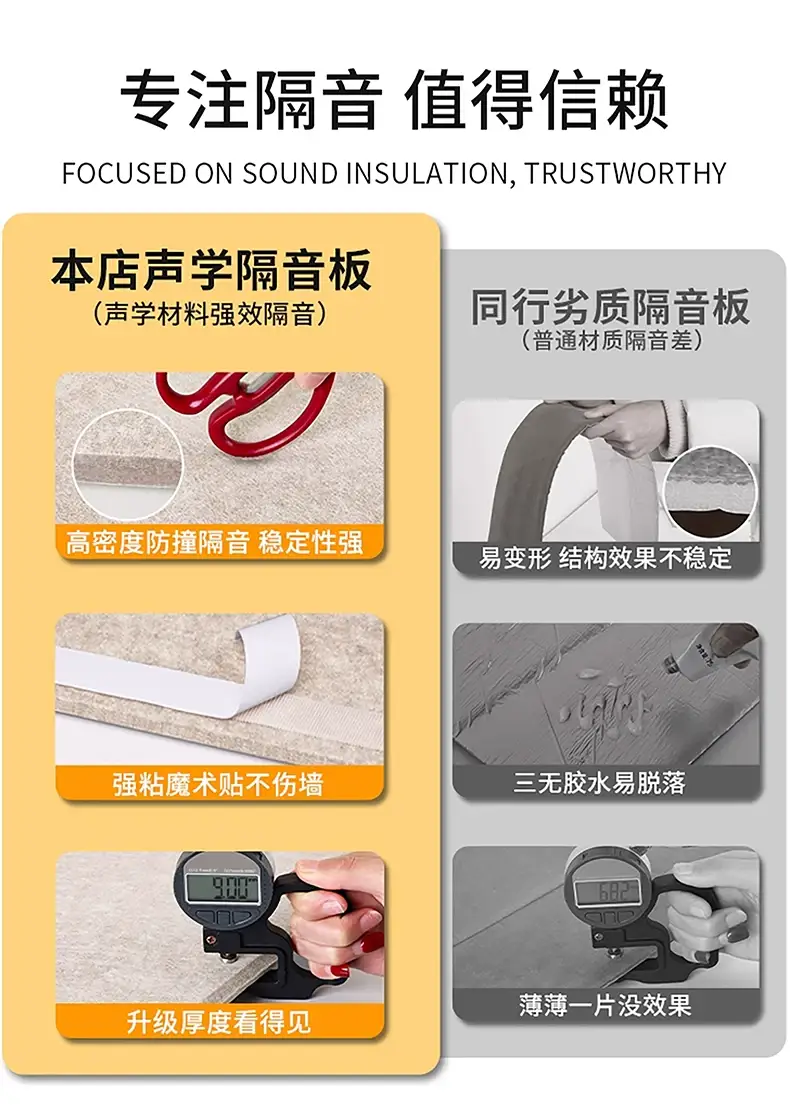 Super Soundproof Door Stickers, Soundproof Felt, Bedroom Door Soundproofing Cotton, Door Sound-Absorbing Cotton, Entry Door Soundproofing Panels, Soundproofing Magic Tool — feature 12