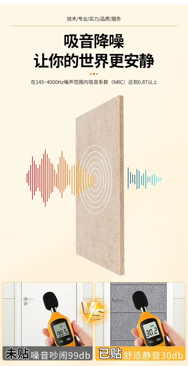 Super Soundproof Door Stickers, Soundproof Felt, Bedroom Door Soundproofing Cotton, Door Sound-Absorbing Cotton, Entry Door Soundproofing Panels, Soundproofing Magic Tool — feature 9