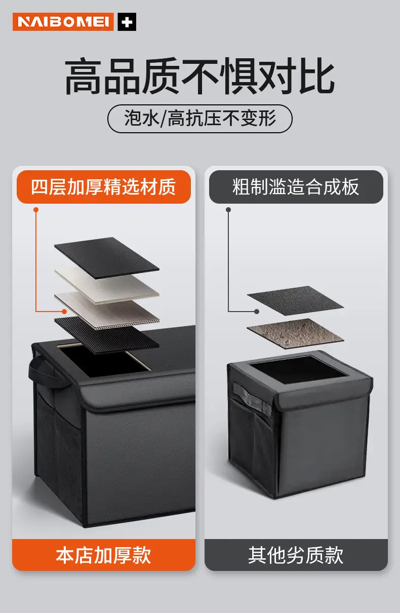 Specially Designed for Chery Arrizo 8, Tiggo 7 Pro, Fengyun T9/10, Foldable Trunk Storage Box for Car Use — feature 10