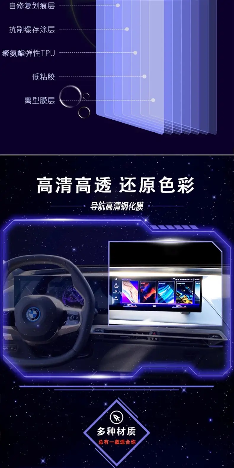 Deep Blue S05 Center Console Touchscreen Protection Film — feature 4
