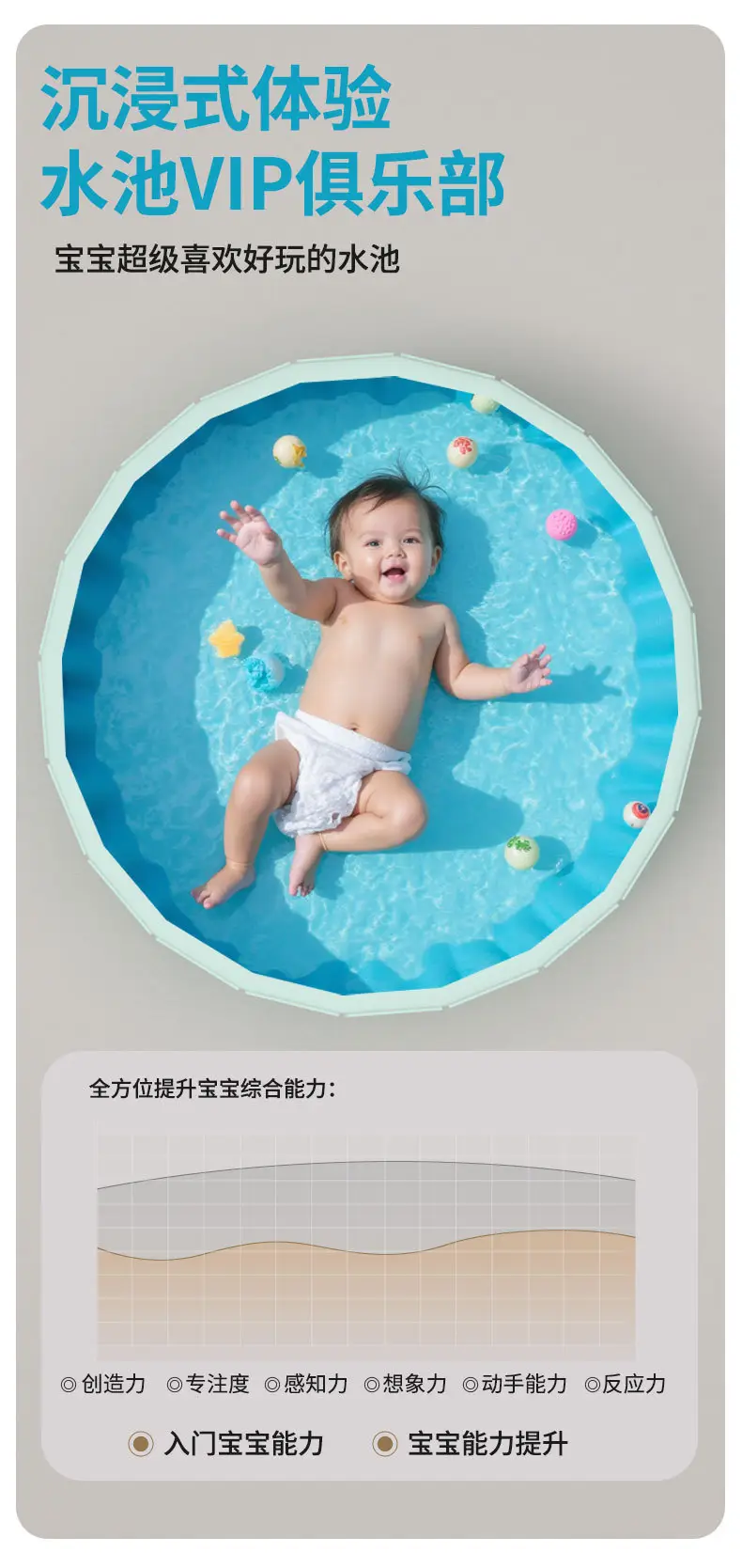 Household Children's Swimming Pool, Inflatable-Free Foldable Pool, Family Baby Swimming Bucket, Outdoor Large Baby Swimming Pool — feature 6