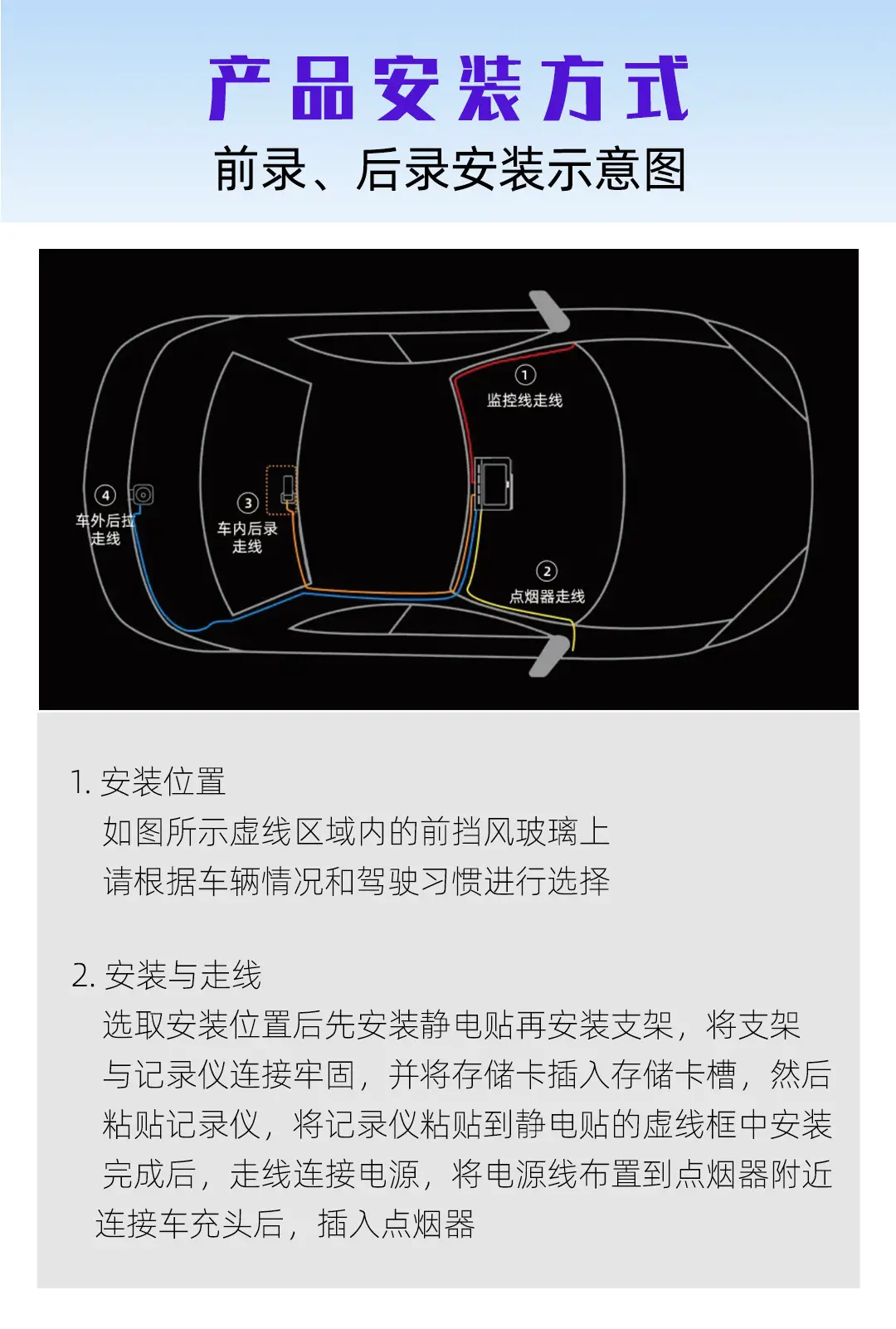Cross-Border 2026 New Model High-Definition Three-Camera 4K Dashcam with Wifi Gps Lens Car Dashcam Customization — feature 13