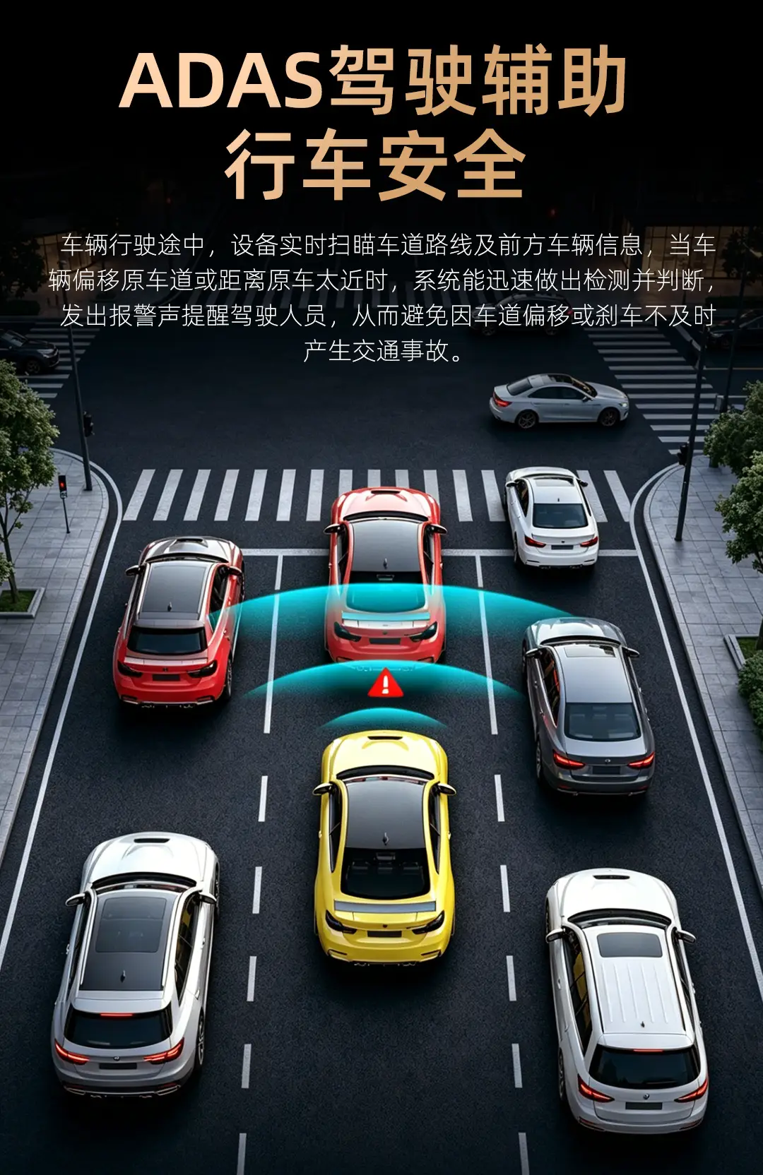 Cross-Border 2026 New Model High-Definition Three-Camera 4K Dashcam with Wifi Gps Lens Car Dashcam Customization — feature 7