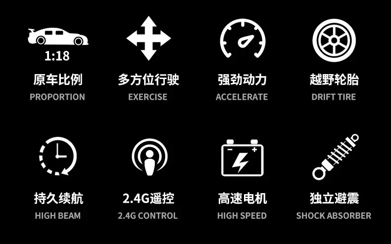Cross-Border Amazon Children's Remote Control Car Toys Tiktok Educational Remote Control Cars Boys' Toy Cars Off-Road Vehicles Wholesale — feature 2