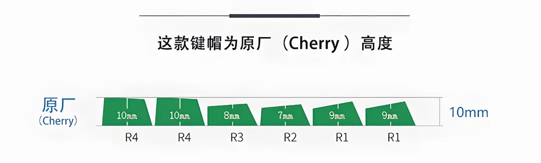 Childlike Black Theme Keycaps Pbt Five-Sided Sublimation Original Factory Height Customized Mechanical Keyboard Keycap Set — feature 3
