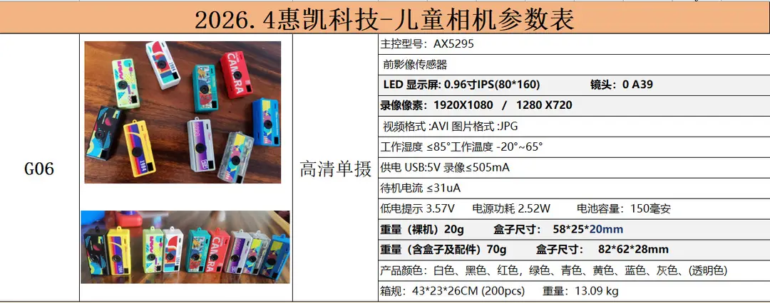 Retro Thumb Camera for Students, Small Portable Camera for Taking Photos and Videos, Pocket-Sized Trendy Photo Gadget — feature 4